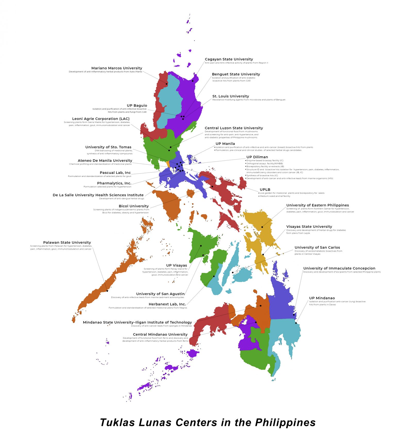 edited tuklas lunas program partners map