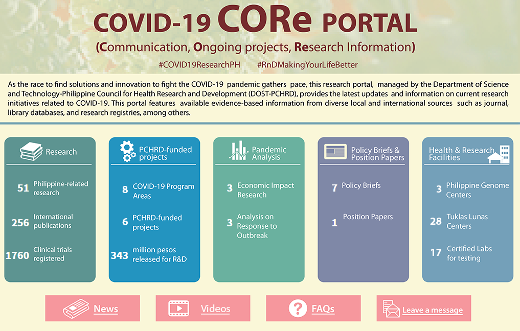 Covid-Portal