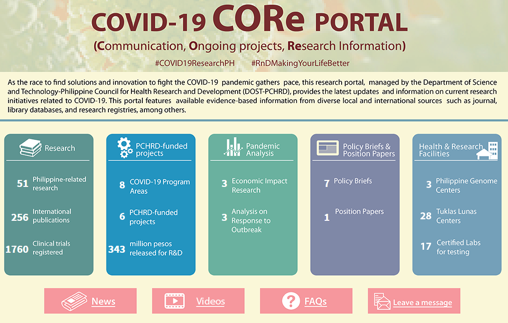 covid portal