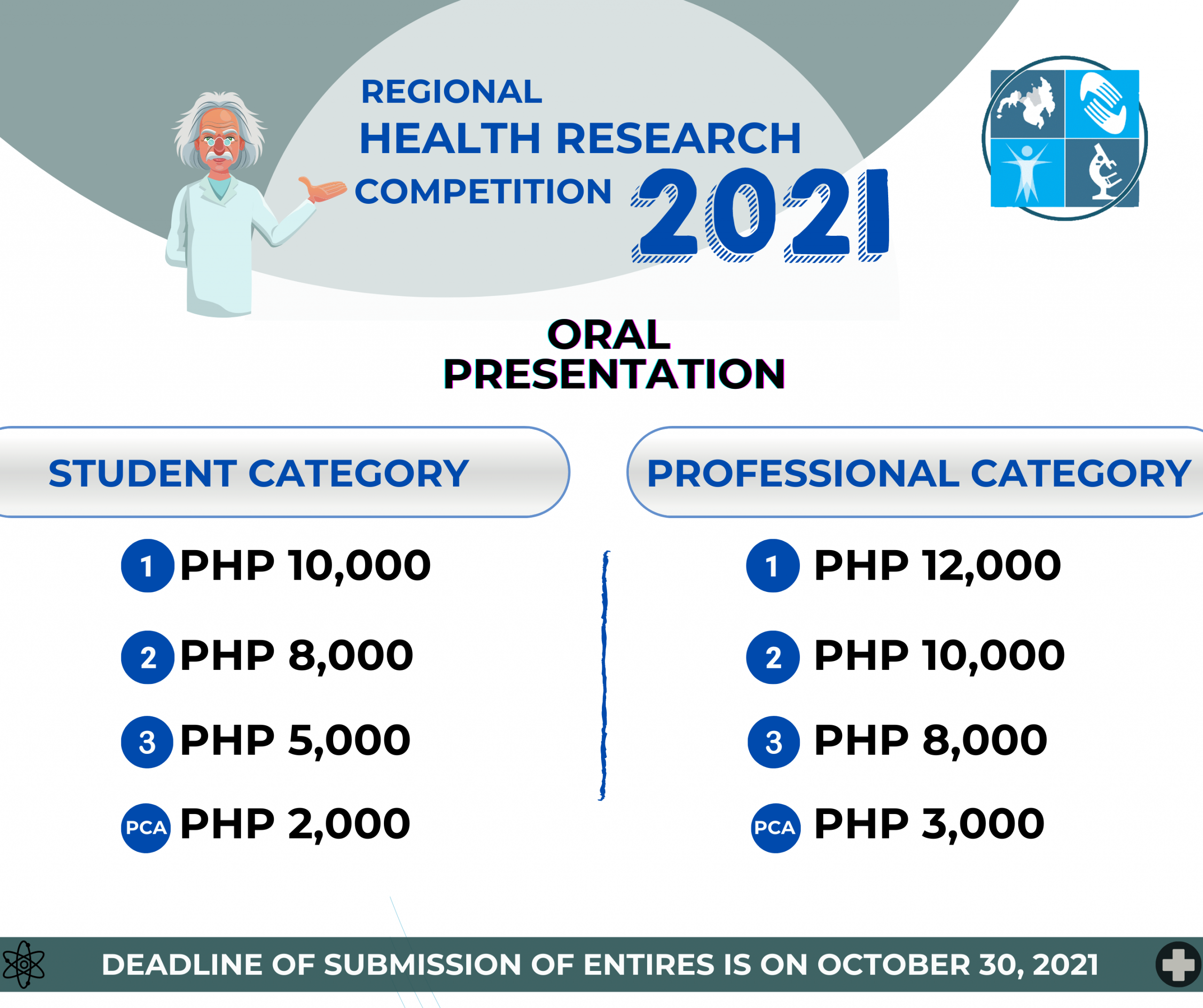 oral research presentation (1)