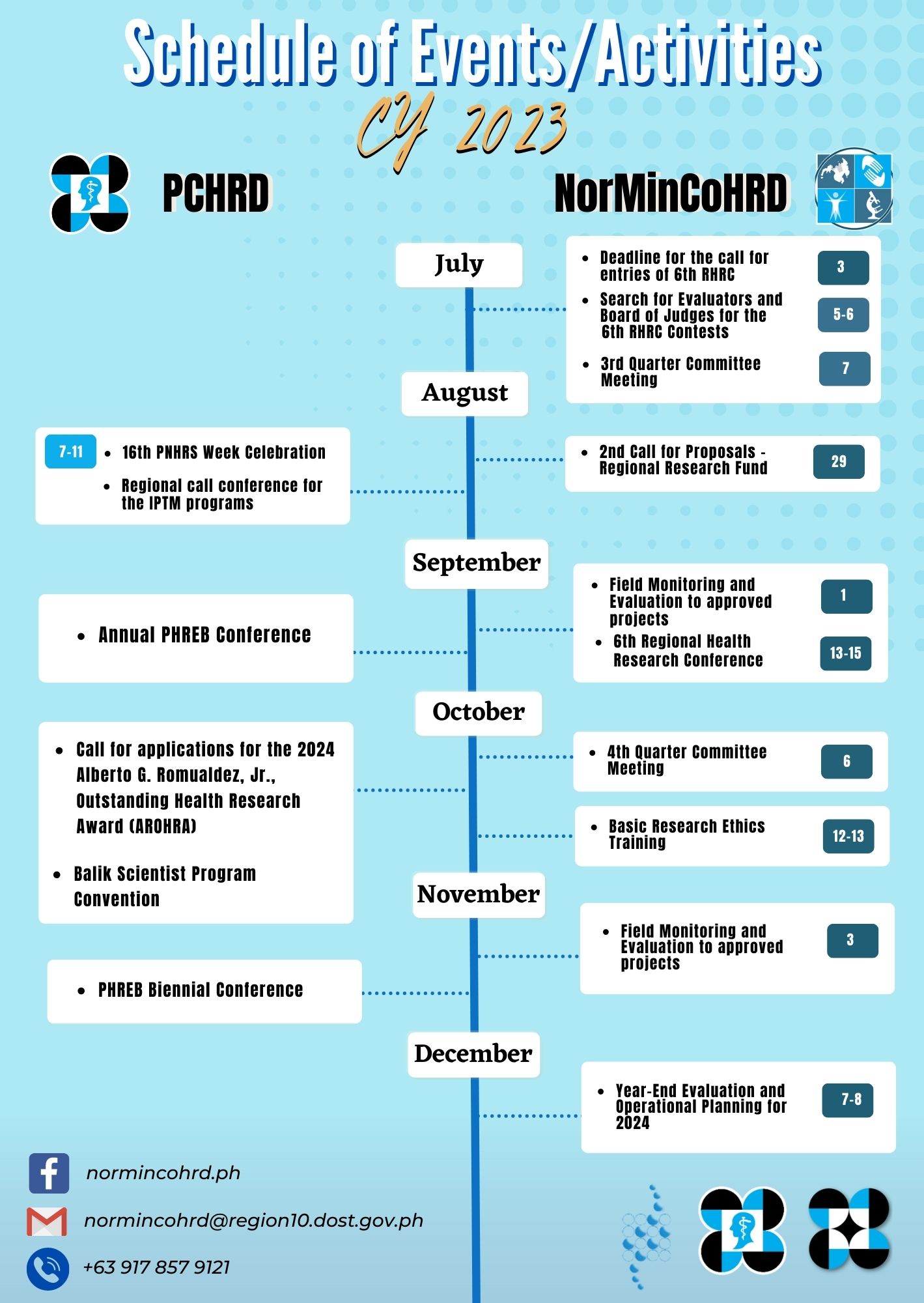 normincohrd calendar of activities